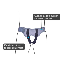 Vissco PC 0508 Hernia Belt – Double Pad Inguinal Hernia Support & Adjustable Post-Surgery Relief Belt