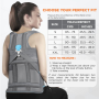 Dorso Lumbar Spinal Brace for Posture Correction