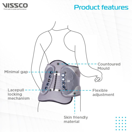 Lower Back Support Belt for Lumbar Stability