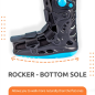 Pneumatic Walker Boot with Double Push Button | Vissco PC 5724 Tall Air Walker Brace for Foot & Leg Injury Recovery – 17" Height
