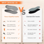 Superfly Insoles for Foot Comfort & Arch Support | Vissco PC 0751 Orthopedic Shoe Inserts for Heel Pain & Posture Correction