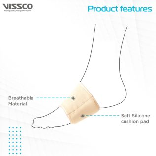 Foot Cushion Pad for Forefoot Support
