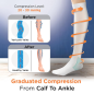 Vissco Anti-Embolism Knee Stocking PC 5707 – Graduated Compression Knee Support with Lower Inspection Hole for DVT