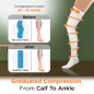 Vissco PC 5708 Anti-Embolism Stockings with Thigh Compression Support – Lower Inspection Hole Design