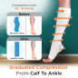 Vissco PC 5709 Anti-Embolism Stockings – Open Toe Knee Support for Post-Surgery Recovery & DVT Prevention