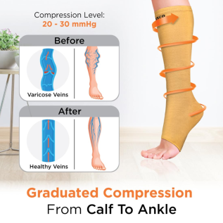 Vissco PC 0716 Medical Compression Stocking Close-up
