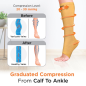 Buy Vissco PC 0716 Medical Compression Stocking – Below Knee Compression Socks for Effective Leg Support Buy Vissco PC 0716 Medical Compression Stocking – Below Knee Compression Socks for Effective Leg Support