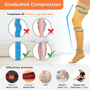 Vissco PC Medical Compression Stockings Close-up