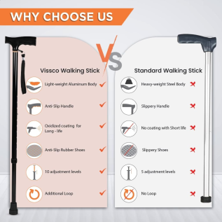 Lightweight Vissco PC 2906 Avanti T-shape walking stick for mobility