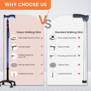 Vissco PC 2909 Avanti Plus T-shape Quadripod Stick – Supportive Mobility Aid