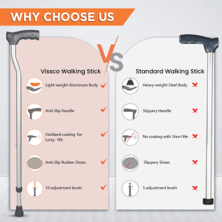 Vissco PC 0911 Avanti L-shape Stick – Ergonomic Mobility Aid