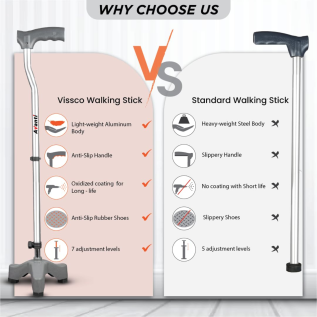 Vissco PC 0907 Avanti Tripod Stick with ergonomic L-handle for comfort
