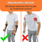 Vissco Astra Plus Elbow Crutch with Height Adjustable Handle – Lightweight Mobility Aid for Comfort & Support