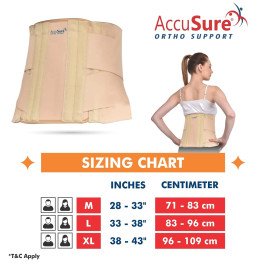 AccuSure Sacro Lumbar Support Belt For Men & Women