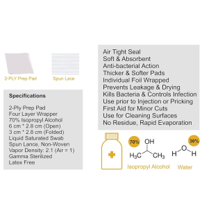 Disposable Control D Alcohol Swab for skin cleaning