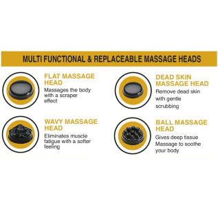 Control D Massager for back and shoulders