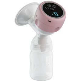 Curonix Breast Pump – Electric Breast Pump