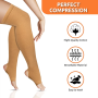 Graduated Compression Support in Vissco Varicose Vein Stockings