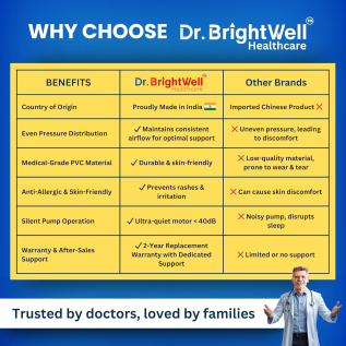 Dr. BrightWell Air Mattress | Anti Bedsore Air Mattress