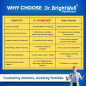 Dr. BrightWell Air Mattress – Advanced Anti Bedsore Air Mattress for Comfortable Patient Care