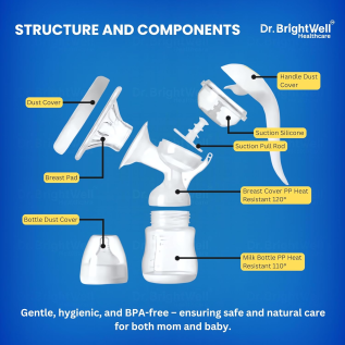 BPA-free Dr Bright Well Manual Breast Pump with soft cushion