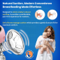 Dr Bright Well Electric Breast Pump – Smart Automatic Breastfeeding Pump for Effortless Milk Expression