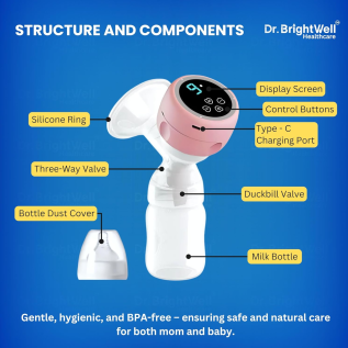 Dr Bright Well Electric Breast Pump | Automatic Breastfeeding Pump