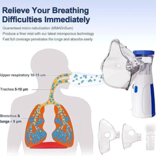 Compact Dr Bright Well Mesh Nebulizer Portable device
