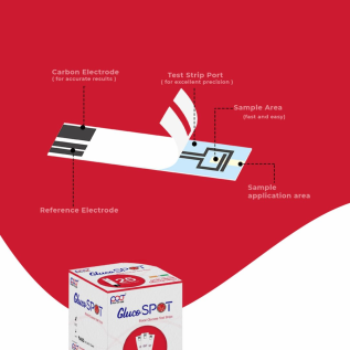 POCT Diabetes Test Strips for Home and Clinic Use