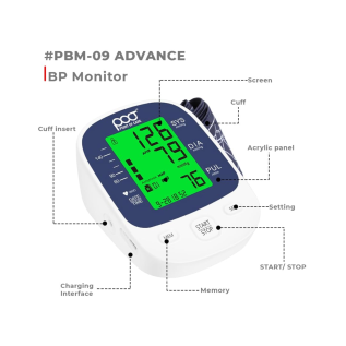 User checking readings on POCT Blood Pressure Monitor