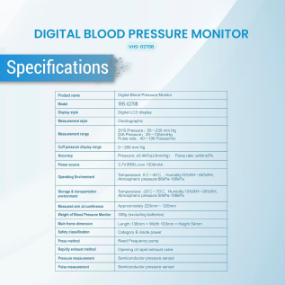 Perfecxa Blood Pressure Monitor – Digital BP Machine