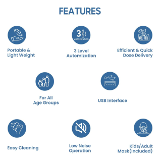 Rechargeable Perfecxa Mesh Nebulizer for home and travel