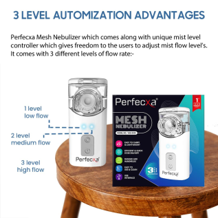 Perfecxa Mesh Nebulizer – Portable Nebulizer Machine