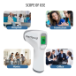 Perfecxa Infrared Forehead Thermometer VHS-0220 – Digital Temperature Gun for Fast, Contactless Reading Perfecxa Infrared Forehead Thermometer VHS-0220 – Digital Temperature Gun for Fast, Contactless Reading
