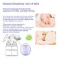 Perfexa Intelligent Automatic Electric Double Breast Pump for Nursing Mothers | BPA-Free Comfort Pump VHS-0310