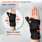 Vissco Wrist Brace with Thumb Support Left – Adjustable Left Wrist Support Brace for Pain Relief & Stability