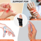 Vissco Wrist Brace with Thumb Support Left – Adjustable Left Wrist Support Brace for Pain Relief & Stability