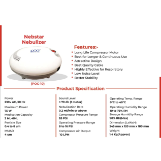 Portable Compact Nebulizer Machine with Masks