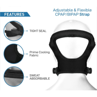 Rossify Bipap Mask airflow support design