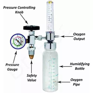 Hospital-grade Oxygen Flow Meter adjustable design