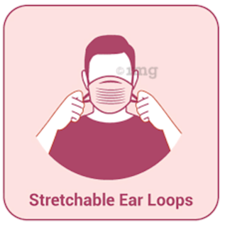 Romsons Kare Mask Plus N95 face mask