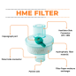 Rossify HME Filter | High-Efficiency Heat Moisture Exchange Filter for Ventilator & Respiratory Support Rossify HME Filter | High-Efficiency Heat Moisture Exchange Filter for Ventilator & Respiratory Support