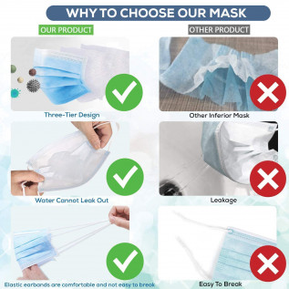 Surgical Disposable Face Mask, Non-Woven with Nose pin (Pack of 100)