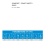 Adjustable Bathroom Safety Support with Toilet Rails