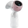 Curonix Breast Pump – Electric Breast Pump