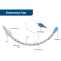Disposable cuffed airway tube for safe intubation