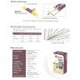 Standard Mentor Blood Glucose Monitoring Machine with 10 Strips 10 Lancets and a Lancing device