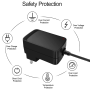 Rossify Adopter for Blood Pressure Monitor – Universal Fit 12V/1Amp