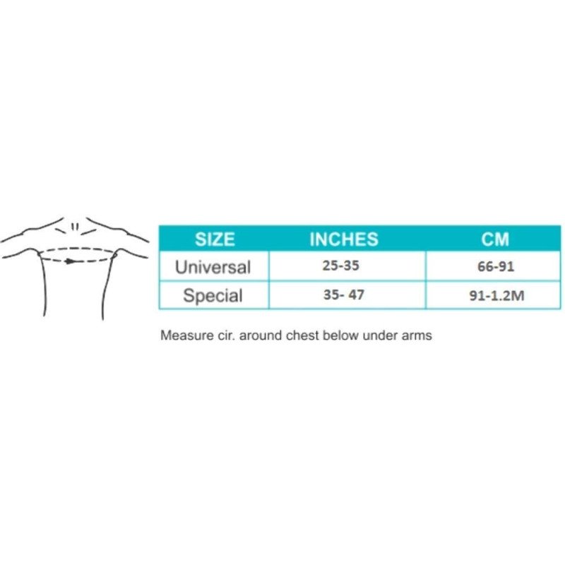 Shoulder Support (Neo), Single Pack, Spl,Un at Rs 485/piece in  Thiruvananthapuram