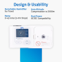 BPL Medical Technologies LifePAP Prime for sleep apnea therapy